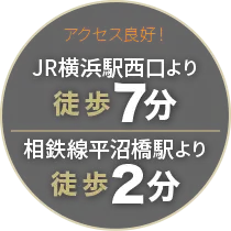 「JR横浜駅西口より徒歩7分」「相鉄線平沼橋より徒歩2分」